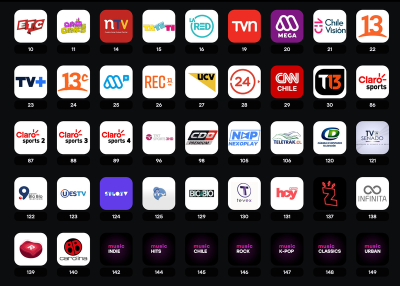 Tv Box Mxqpro 4k Magis Tv